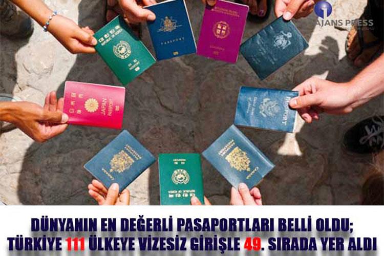 Dünyann En Deerli Pasaportlar Belli Oldu