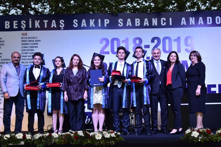 Sakp Sabanc Eitim Ödülleri 25inci Kez Sahipleriyle Bulutu