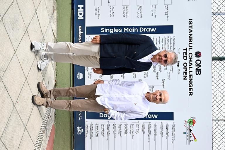 QNB �stanbul Challenger 78. TED Open�da �ampiyon Max Basing oldu Y�ld�z Yaratan Turnuva