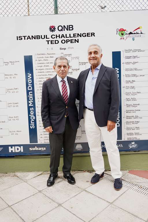 QNB �stanbul Challenger 78. TED Open�da �ampiyon Max Basing oldu Y�ld�z Yaratan Turnuva